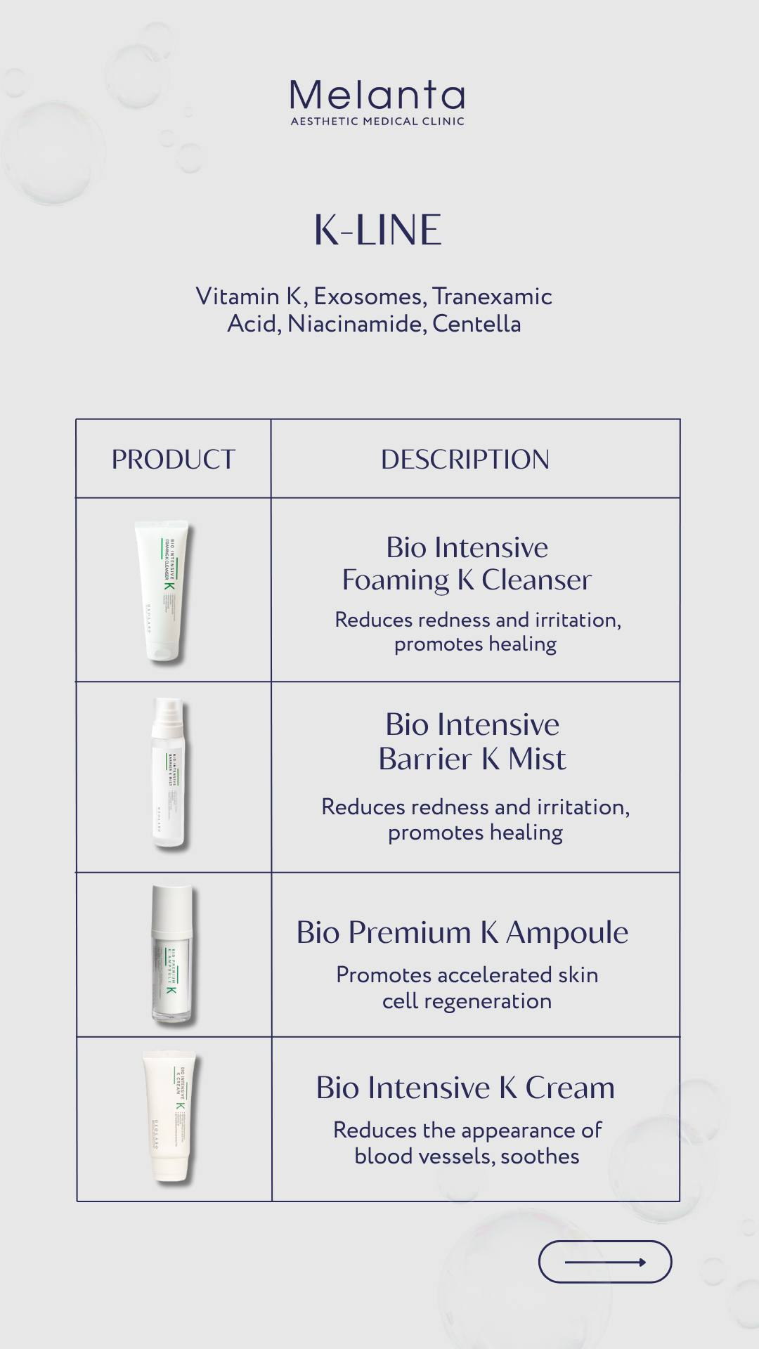 Melanta Clinic — история: линейка K-LINE